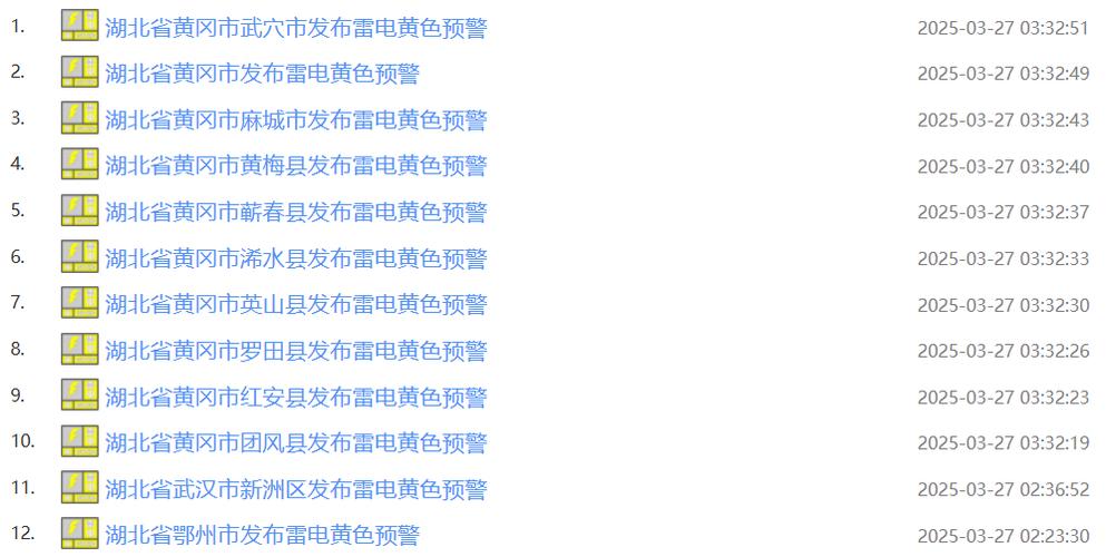 湖北省襄州区发布雷电黄色预警_2
