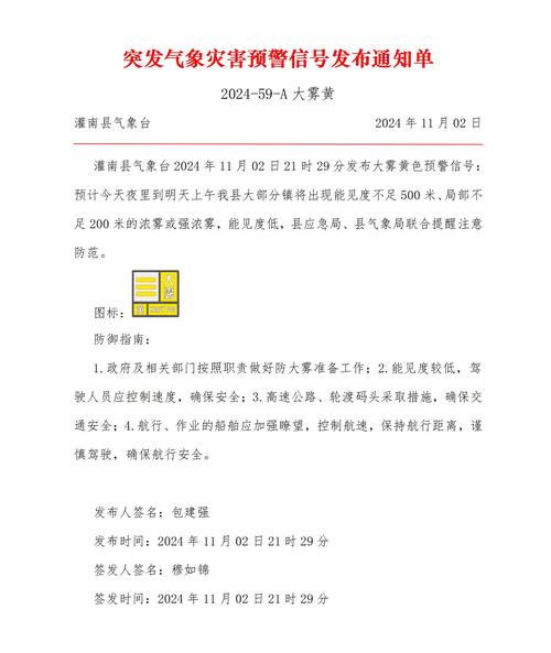 贵州省务川仡佬族苗族自治县发布大雾黄色预警_3