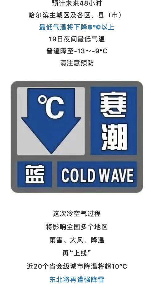 黑龙江省伊春市发布寒潮蓝色预警_1