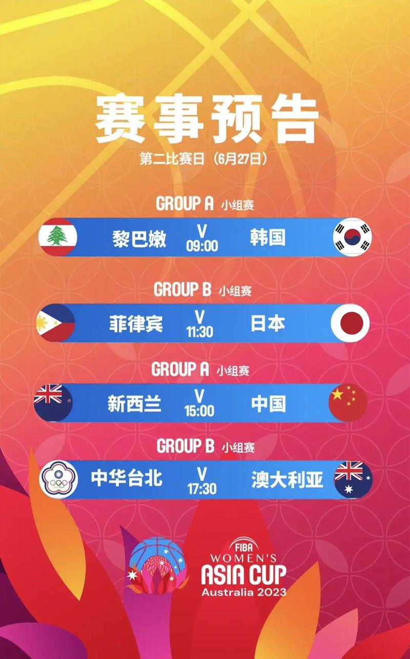 国际篮联确定U18女篮亚洲杯赛程