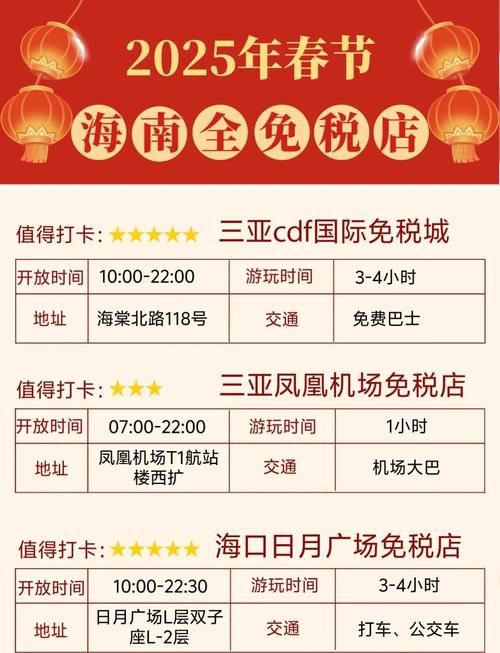 新春走基层|海口免税市场“不离岗” 监管服务“不断档”