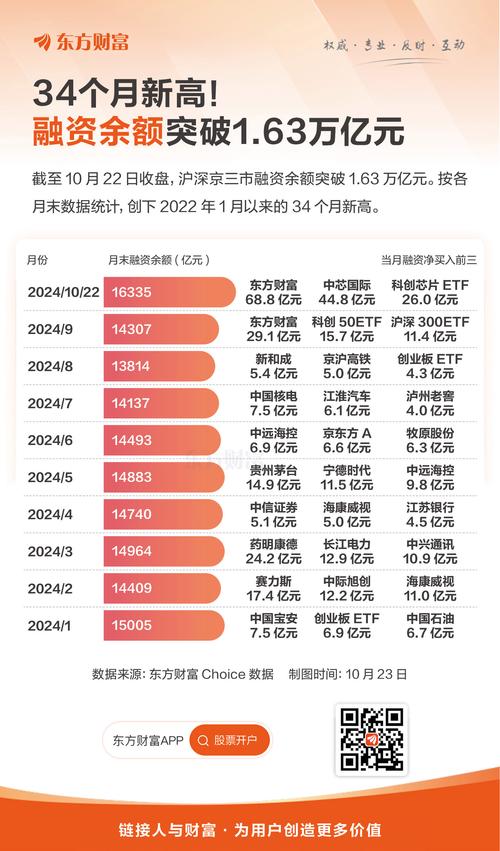 首批8000亿元内外贸一体化企业专项融资额度落地