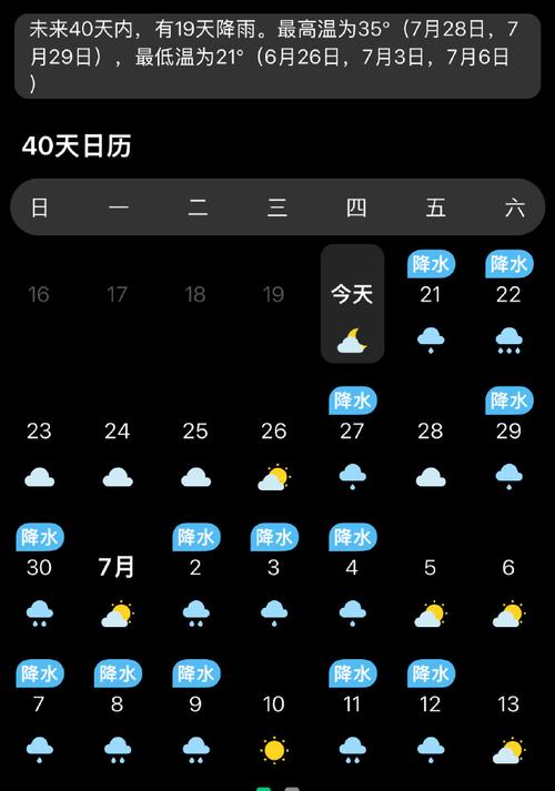 本周梅雨继续刷“存在感” 30℃+天气周末来袭