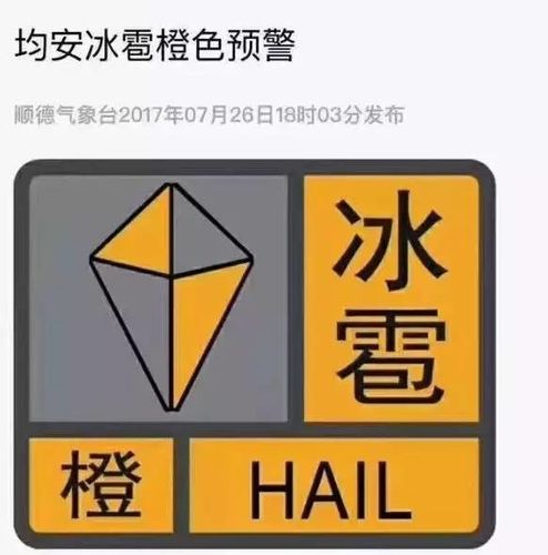 贵州省碧江区发布冰雹橙色预警