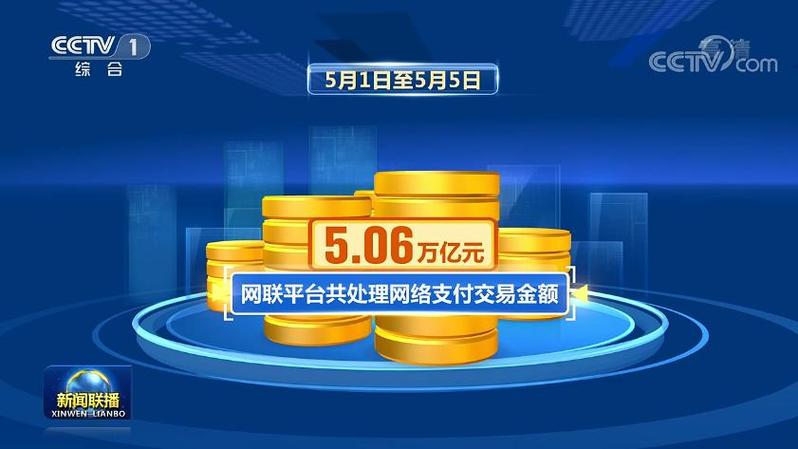 节日消费折射经济活力