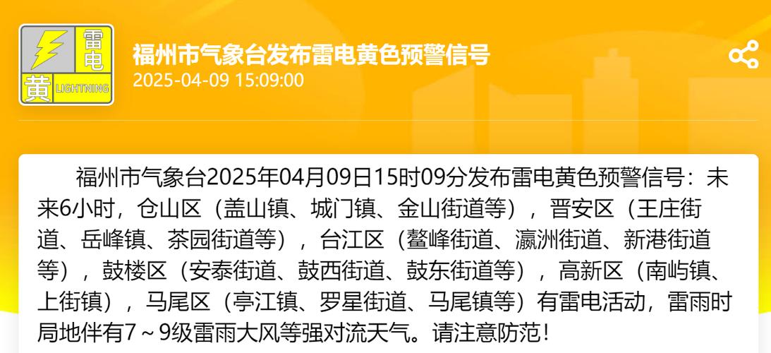 福建省宁德市发布雷电黄色预警_6