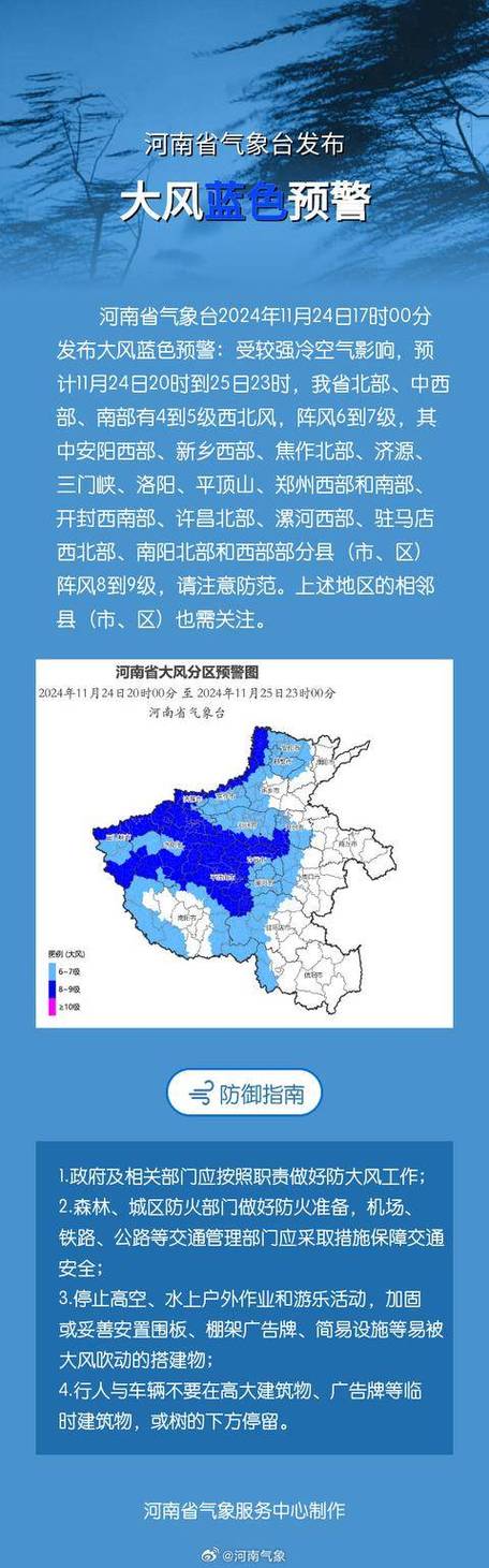 河北省藁城市发布大风蓝色预警
