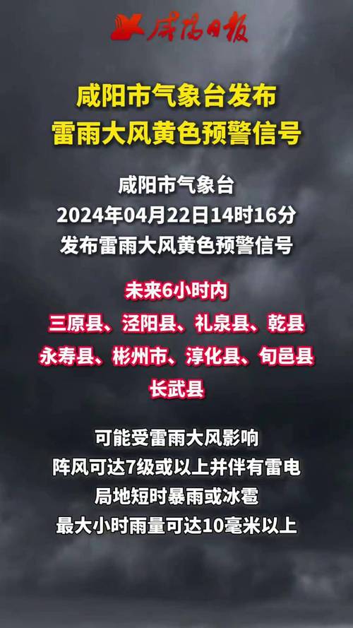陕西省南郑区发布雷雨大风黄色预警