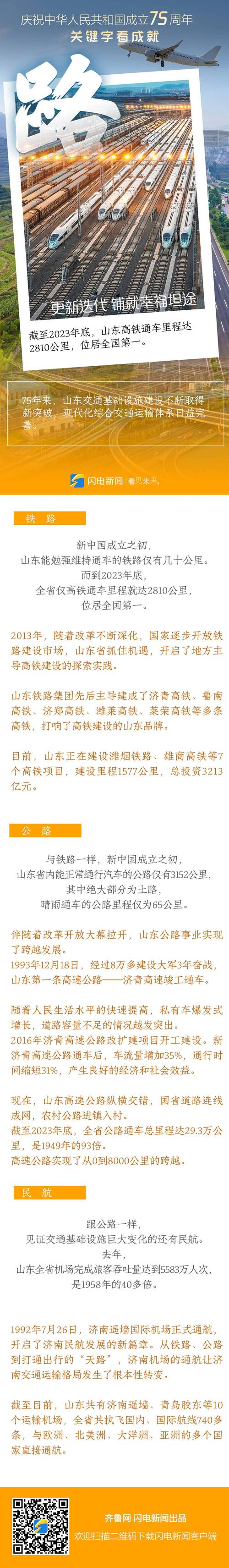 (年终观察)山东高铁里程稳居全国首位 “交通强省”示范加速度