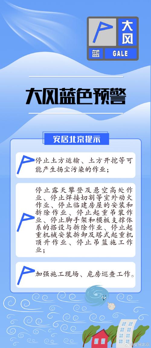 黑龙江省富锦市发布大风蓝色预警_2