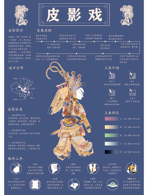 非遗“住进”酒店、皮影成新“手游” 非遗百态解锁文旅消费新活力