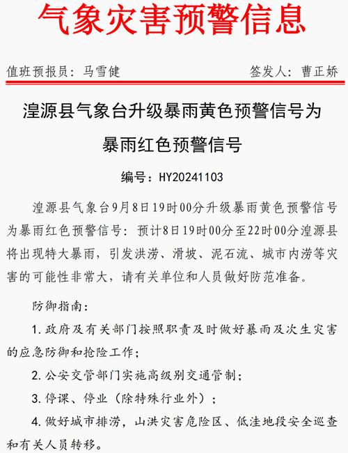 青海省气象台发布暴雨黄色预警