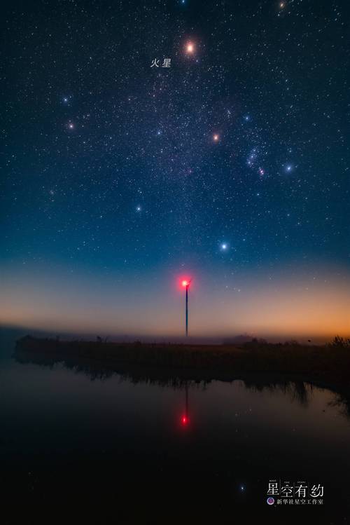 火星又到冲日时!天文爱好者不可错过