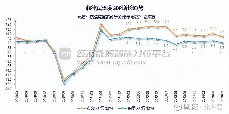 菲律宾8月失业率降至4% 失业人口减至207万