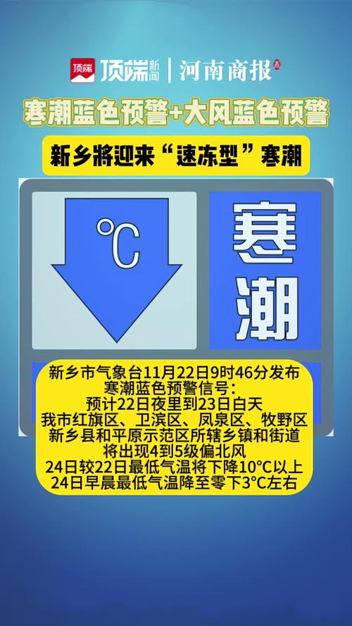 黑龙江省大庆市发布寒潮蓝色预警_3