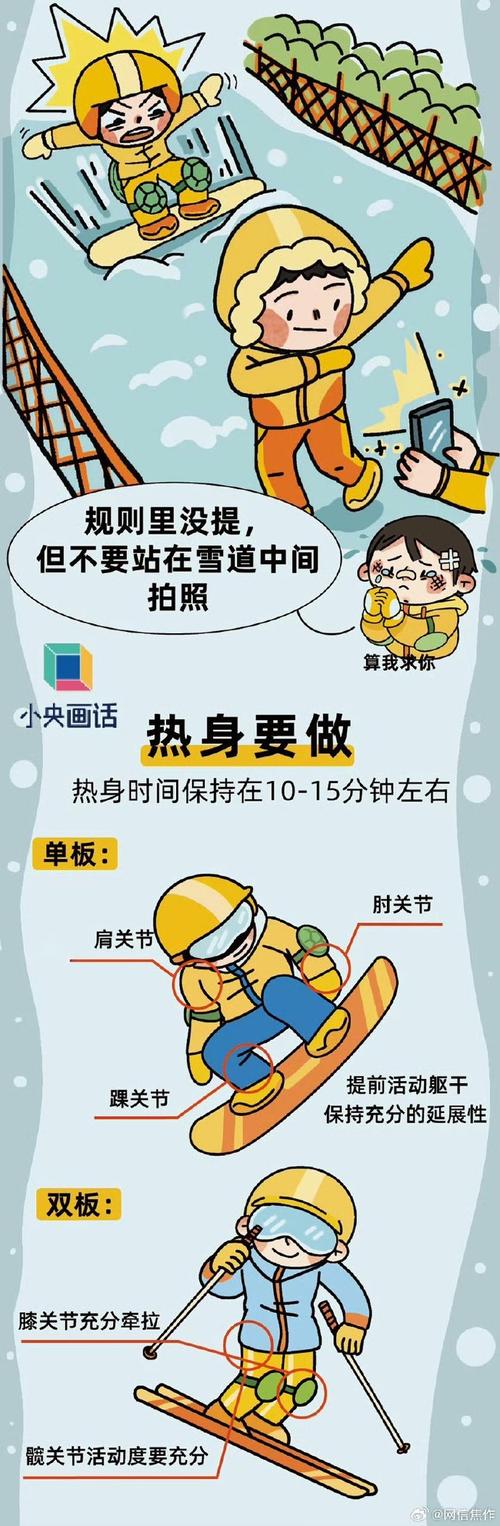 “雪道尽头是骨科”?医生提醒:滑雪时膝关节最易受伤