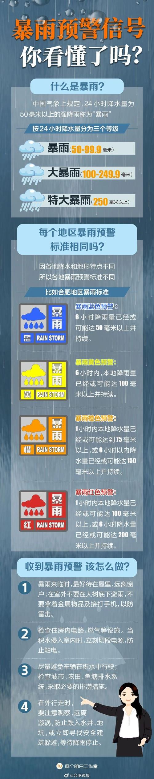 青海省乌兰县发布暴雨黄色预警_1