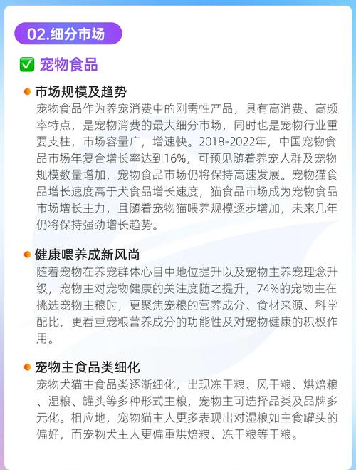 美容电器、智能猫厕……萌宠经济升温!2025年市场规模将近500亿元