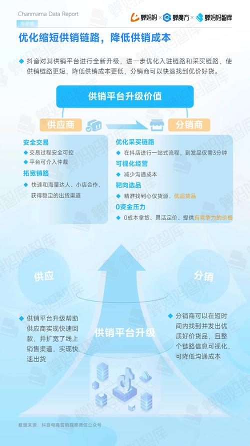 平台经济服务合同纠纷案件增幅明显 平台经济火热呼唤提升协同监管水平
