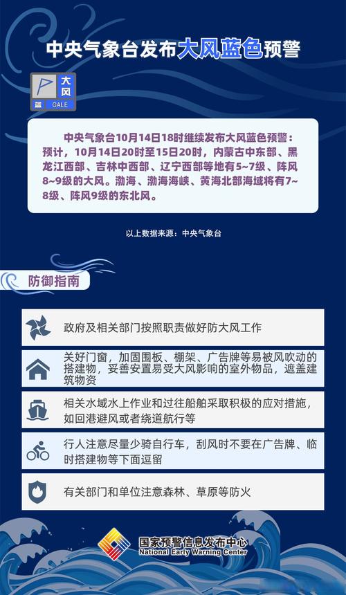 黑龙江省富裕县发布大风蓝色预警_3