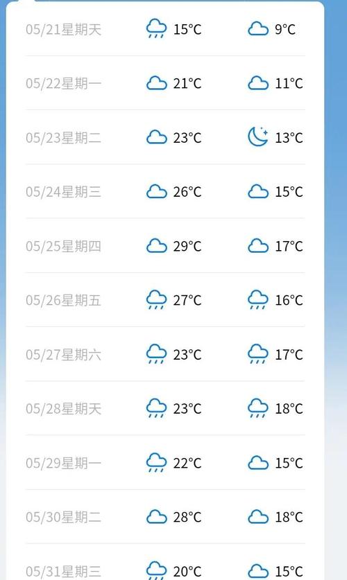 陕西省榆林市发布雷雨大风黄色预警_1