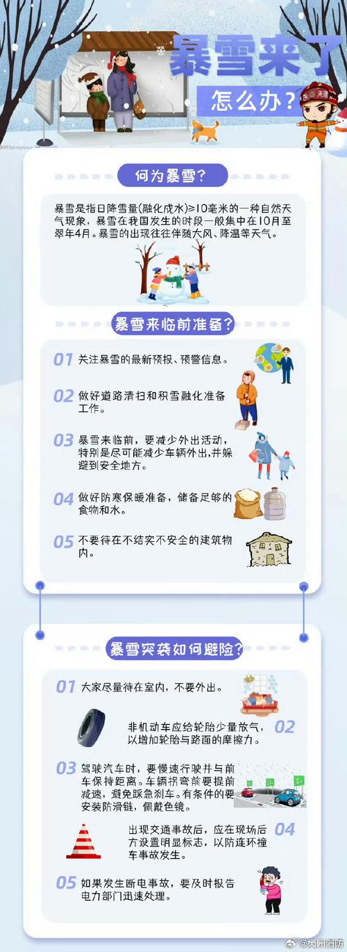解民忧、纾民困、惠民生、暖民心 各地多举措应对低温降雪天气