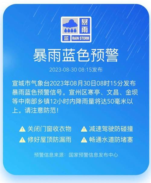甘肃省渭源县发布暴雨蓝色预警_1