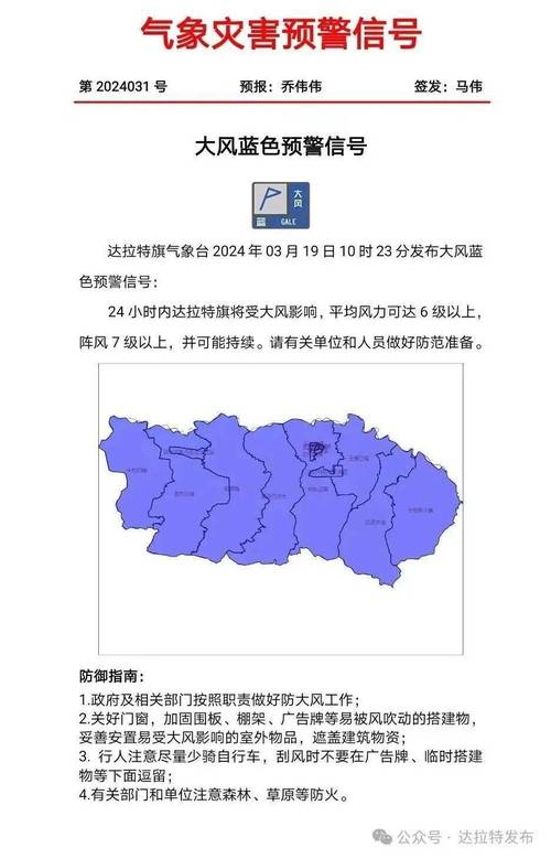 黑龙江省齐齐哈尔市发布大风蓝色预警