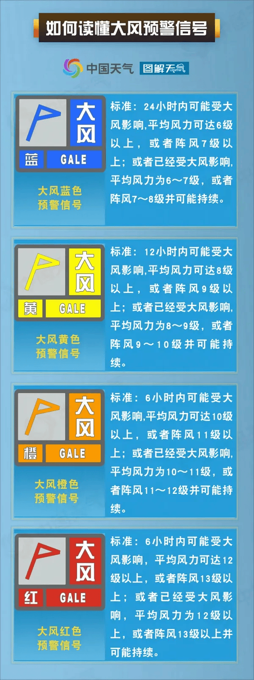 湖南省资兴市发布大风蓝色预警_2