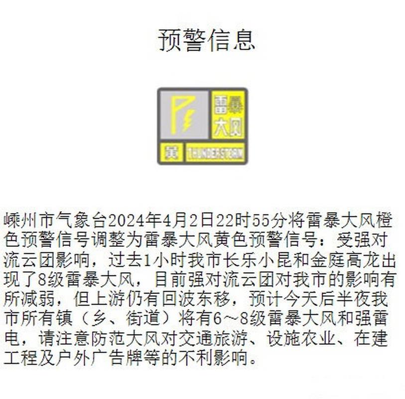 强对流天气预警:安徽江苏上海浙江部分地区将有10级以上雷暴大风