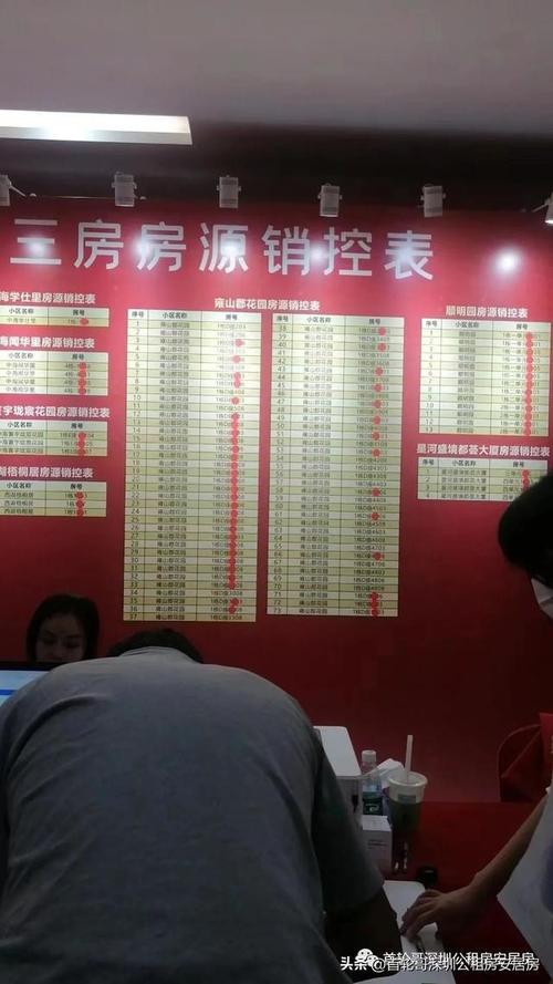 我市932套安居房接受认购 最低均价18820.75元 平方米