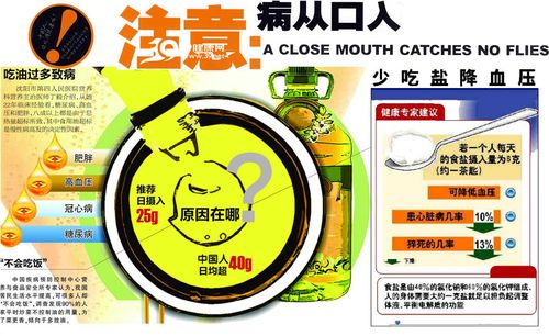 过多摄入超加工食品或致中风痴呆