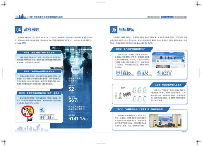 海南省高院发布优化营商环境白皮书及典型案例