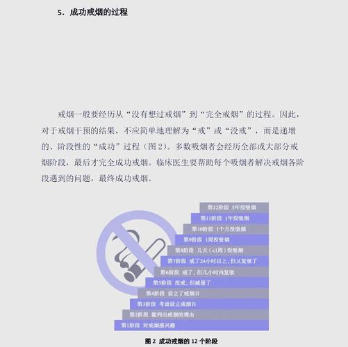 调查数据:北京现在吸烟者尝试戒烟率提高至41.8%