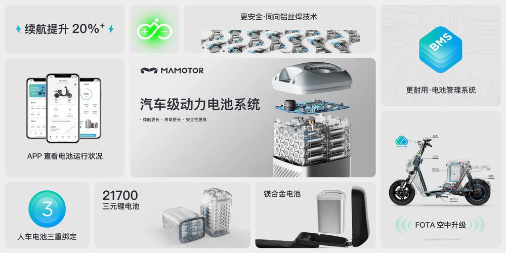 菲律宾推动更多电动车享受零关税优惠
