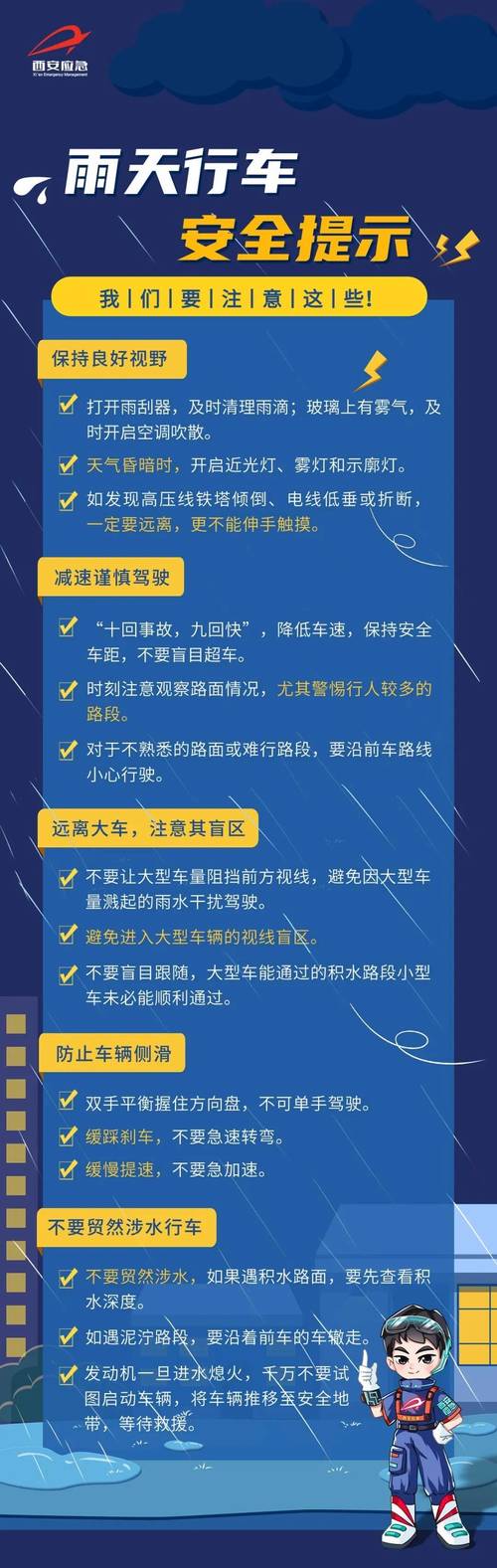 陕西省鄠邑区发布暴雨蓝色预警