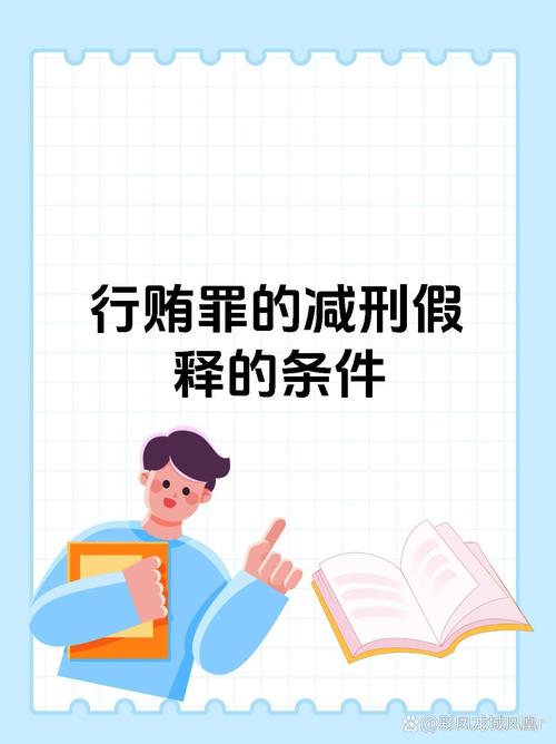 规范减刑假释案件财产性判项执行