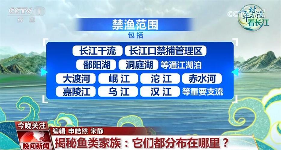青海出台十项措施强化长江十年禁渔