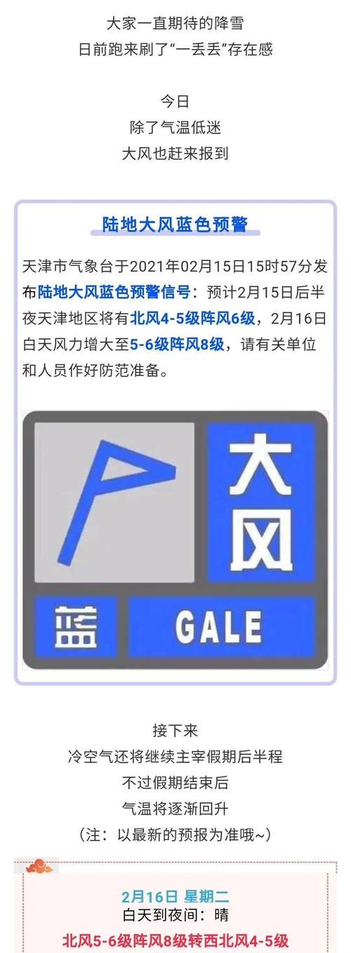 贵州省六枝特区发布大风蓝色预警_2