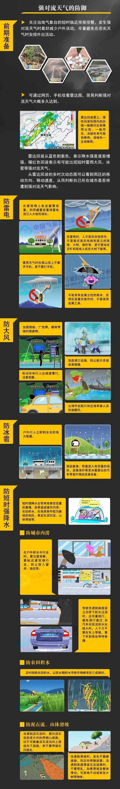 湖北省随州市发布暴雨黄色预警