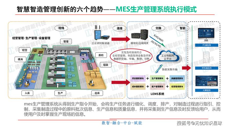 让工业制造“心中有数”