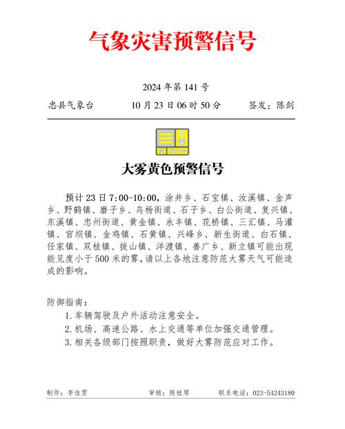 河北省昌黎县发布大雾黄色预警_3