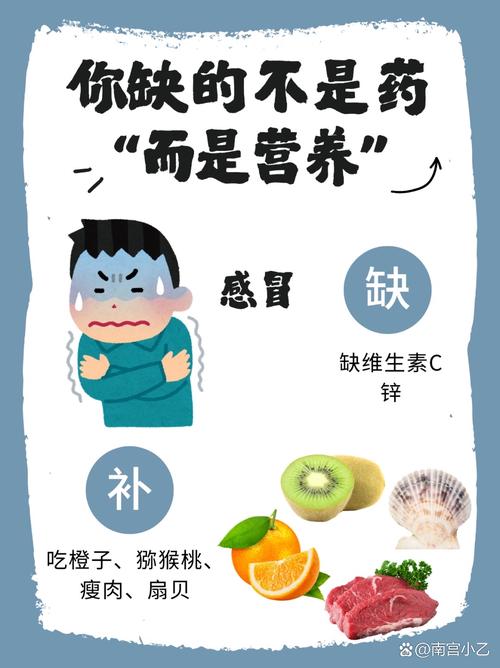 维生素C能防治感冒?别当真!