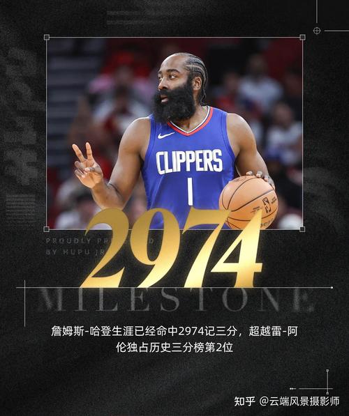 里程碑！哈登历史三分榜追平雷-阿伦排名第二！仅次于库里