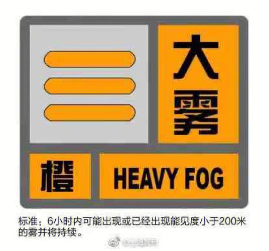 辽宁省辽阳市发布大雾橙色预警_2