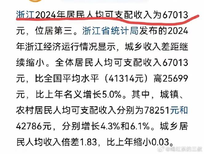 去年农民人均可支配收入达23119元 “三农”工作成绩单→