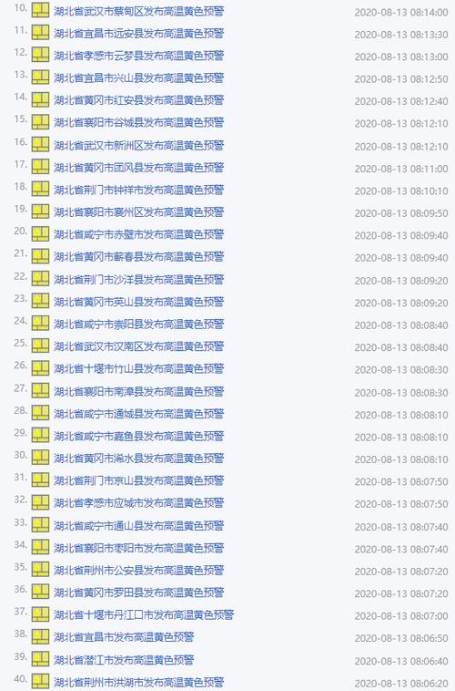 湖北省蔡甸区发布高温黄色预警