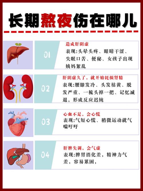 熬夜后,该如何调理?