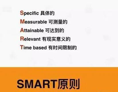 雅克:我的三分投射是我非常想提高的一个方面