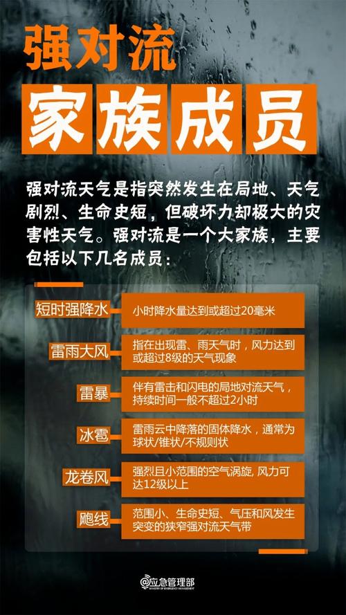 福建省同安区发布冰雹橙色预警